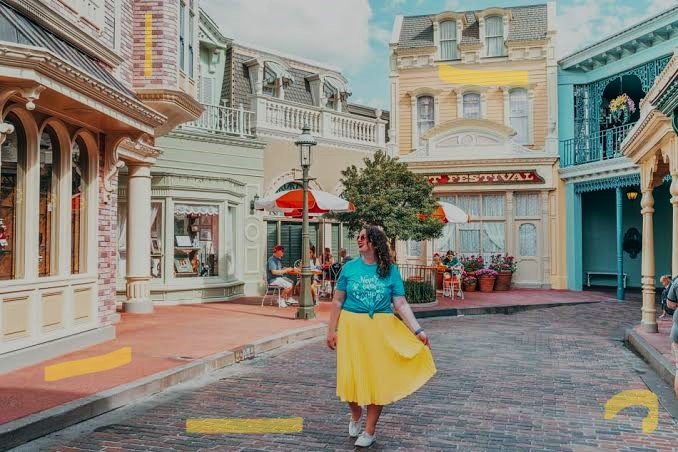 do you need park reservations for disney world